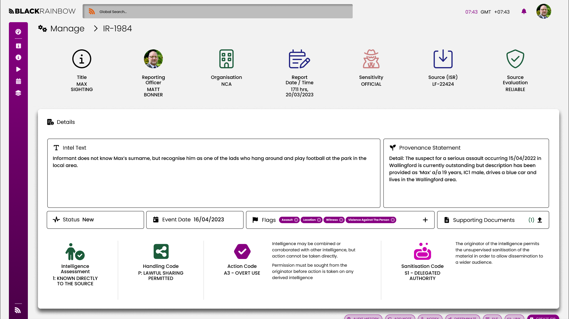 User Dashboard Element